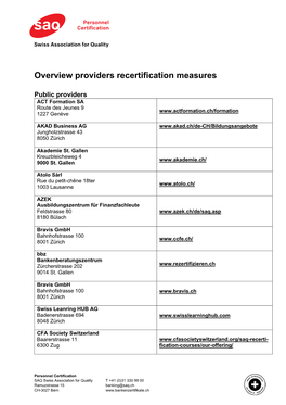 Overview Providers Recertification Measures