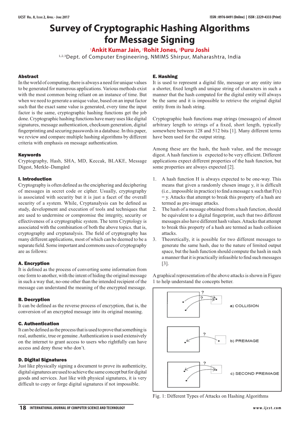 Survey of Cryptographic Hashing Algorithms for Message Signing 1Ankit Kumar Jain, 2Rohit Jones, 3Puru Joshi 1,2,3Dept