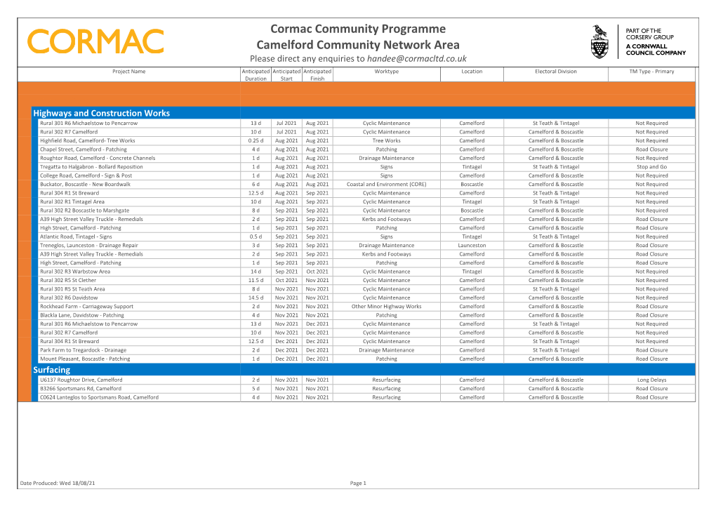 Camelford Cormac Community Programme