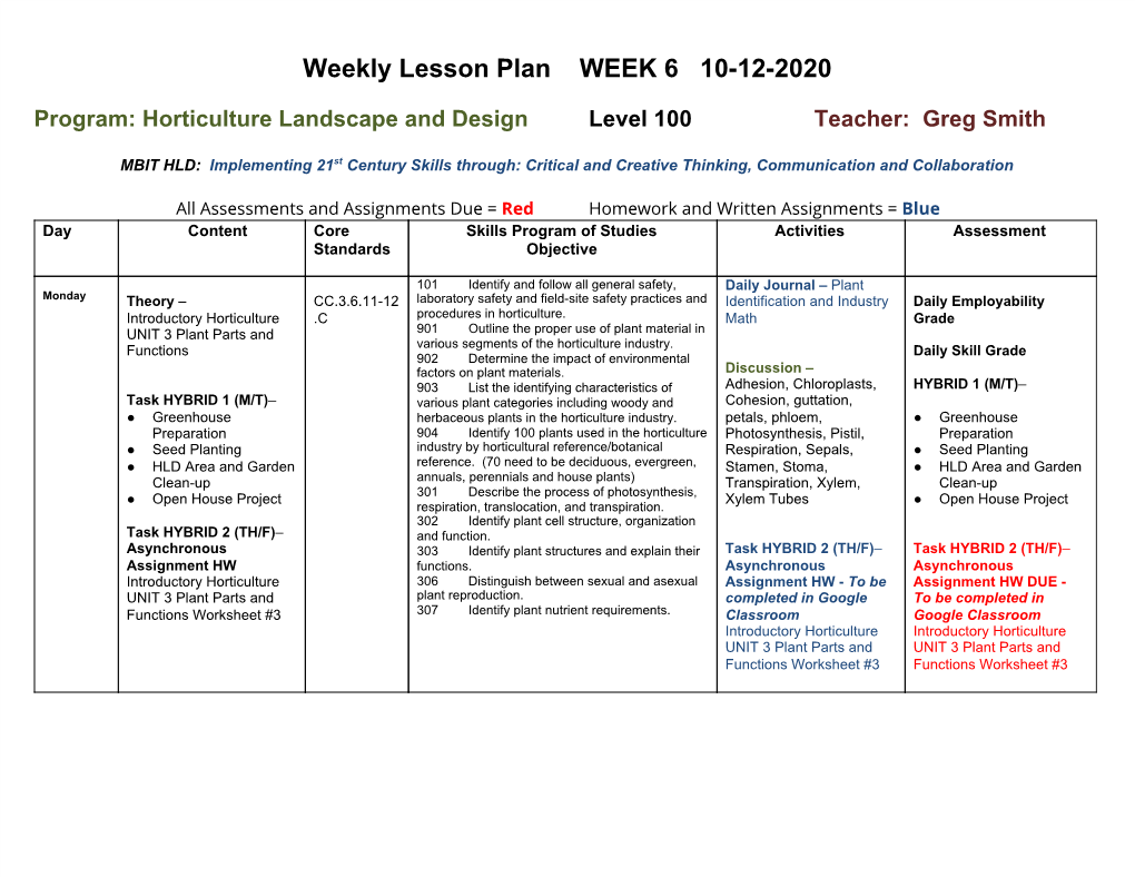Weekly Lesson Plan WEEK 6 10-12-2020