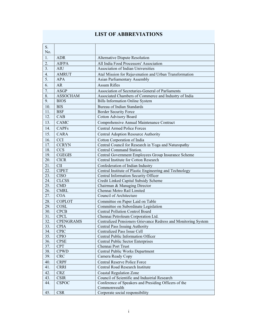 List of Abbreviations