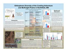 Orthopteran Diversity of the Cowling Arboretum and Mcknight Prairie In