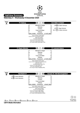 Half-Time Summary Matchday 6 - Wednesday 9 December 2020