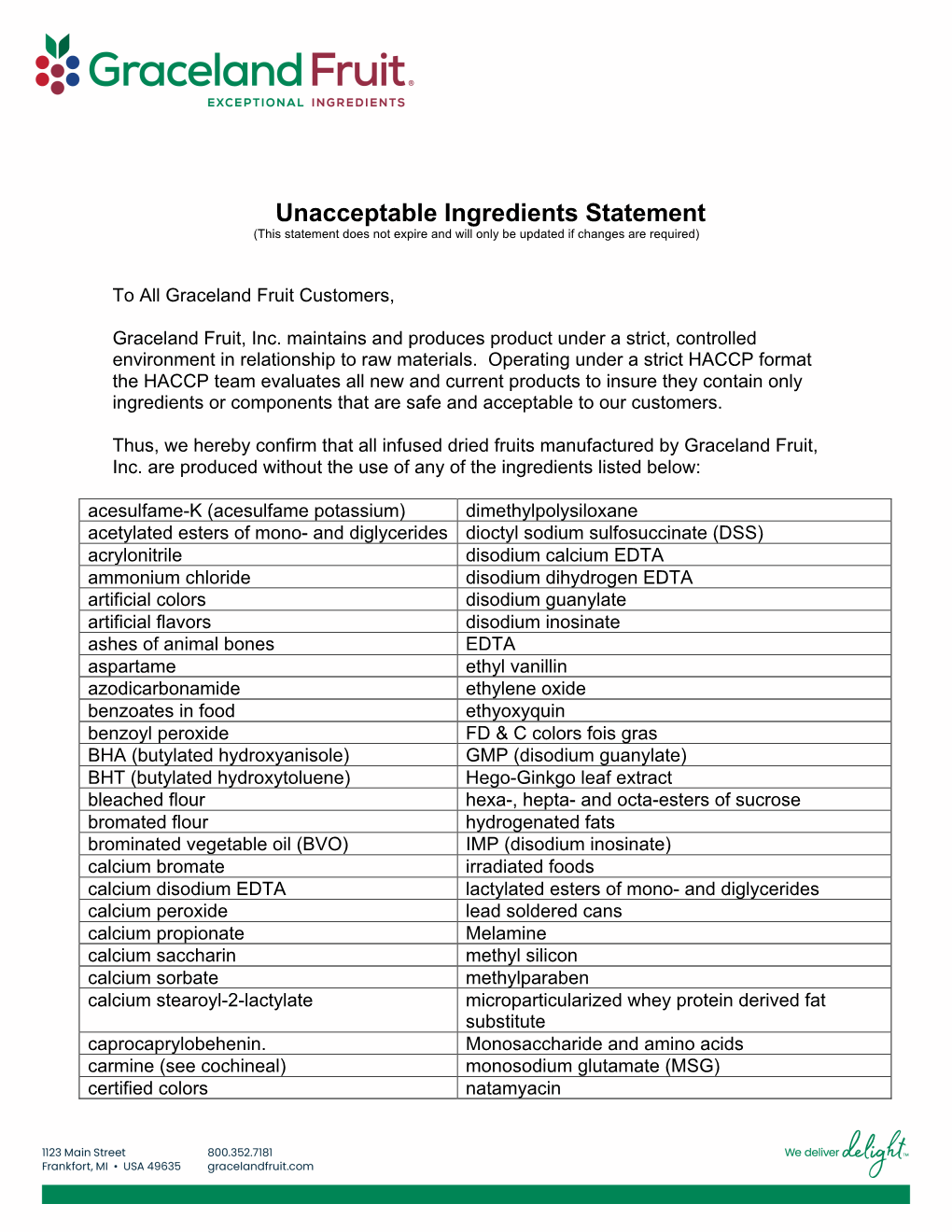 Unacceptable Ingredients Statement (This Statement Does Not Expire and Will Only Be Updated If Changes Are Required)