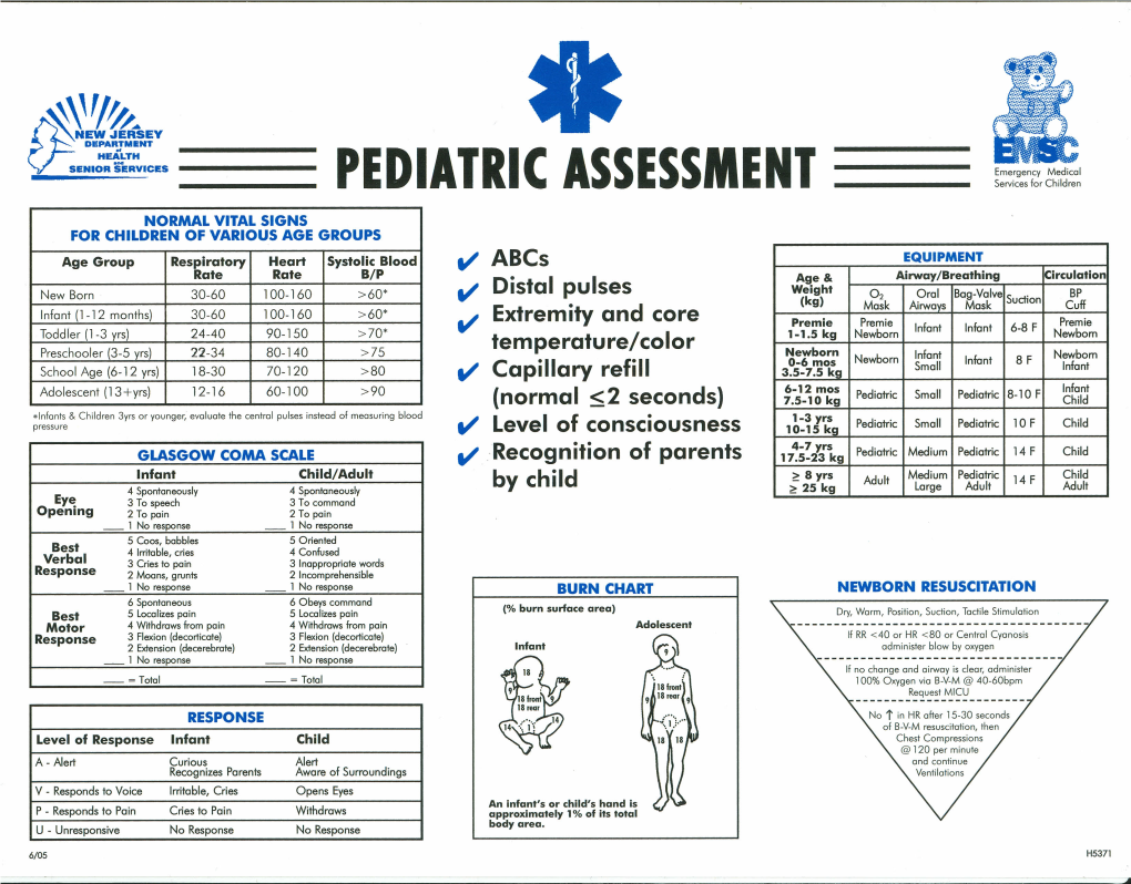 PEDIATRIC ASSESSMENT Services for Children