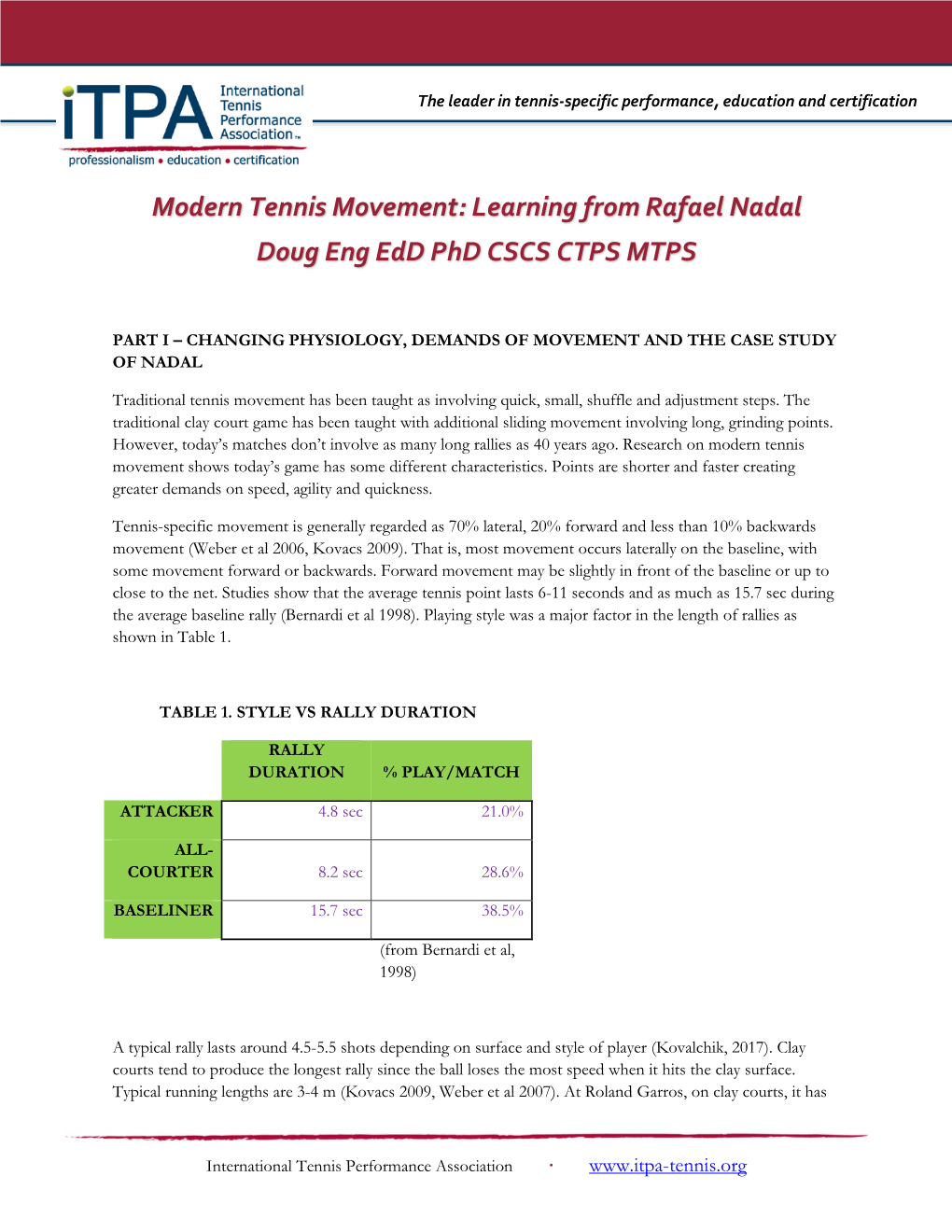 Modern Tennis Movement: Learning from Rafael Nadal Doug Eng Edd Phd CSCS CTPS MTPS