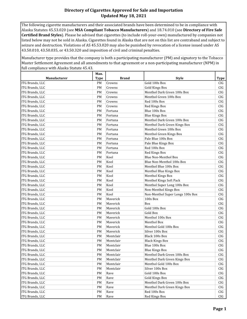 2021 Directory of Cigarettes Approved for Sale and Importation By