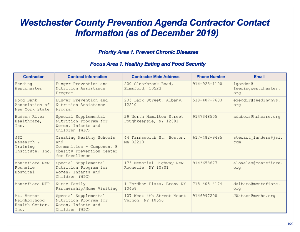 (As of December 2019) Westchester County Prevention Agenda C