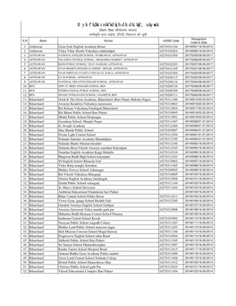 Private School List