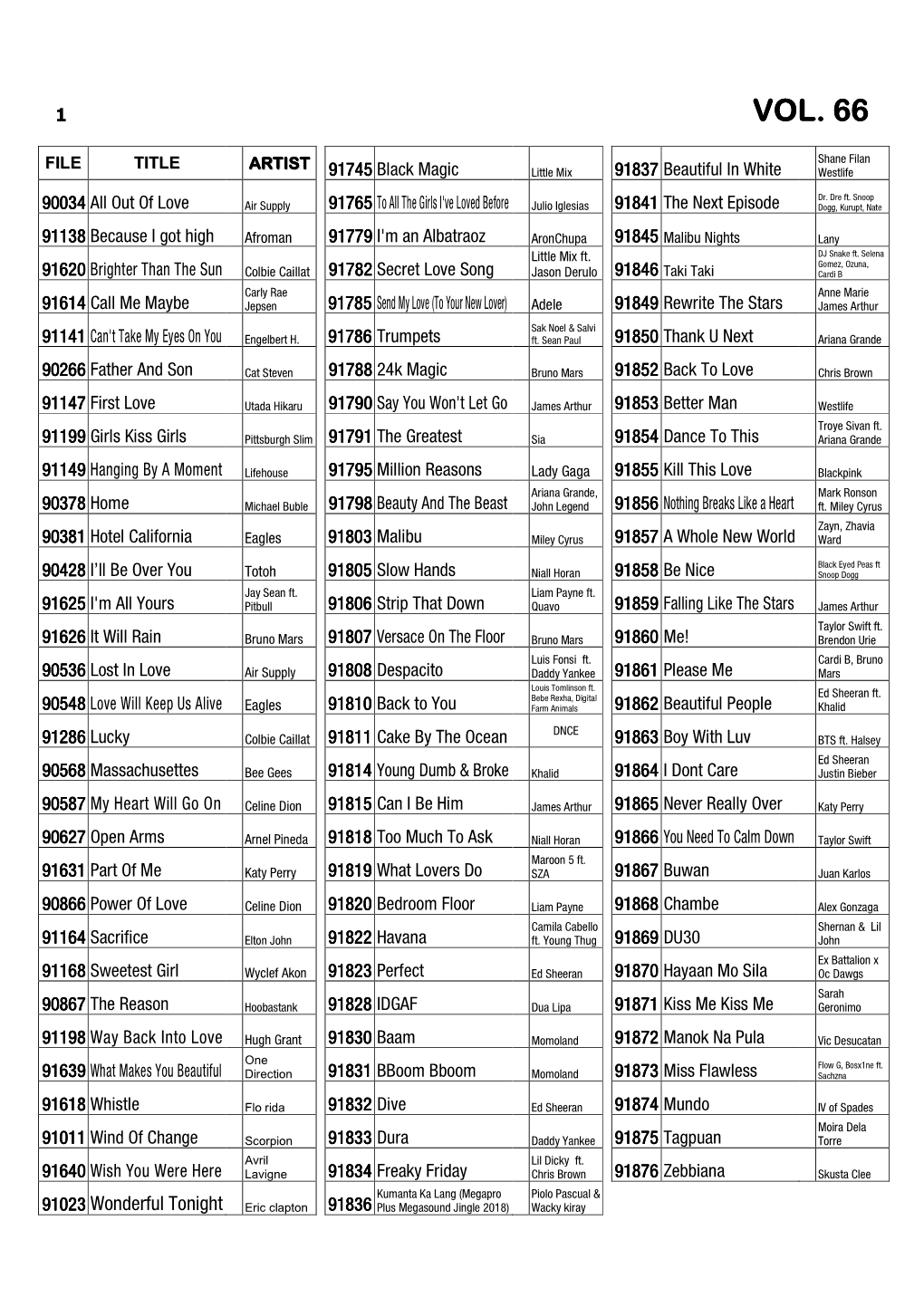 DVD MTV Full List Vol. 66 Piolo Amos Ezra Migael