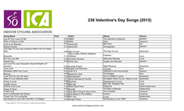 236 Valentine's Day Songs (2015)