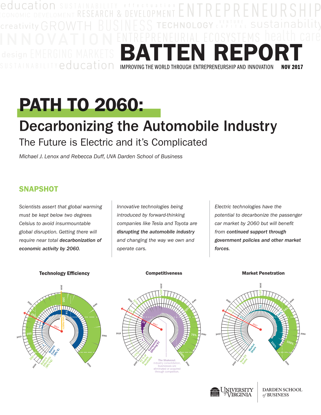 Batten Report Improving the World Through Entrepreneurship and Innovation Nov 2017