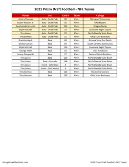 2021 Panini Contenders Draft Football Checklist NFL HOBBY