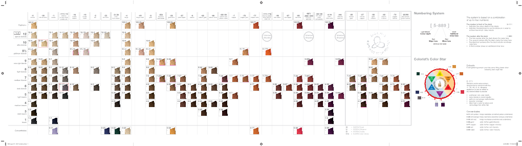 Numbering System Colorist's Color Star