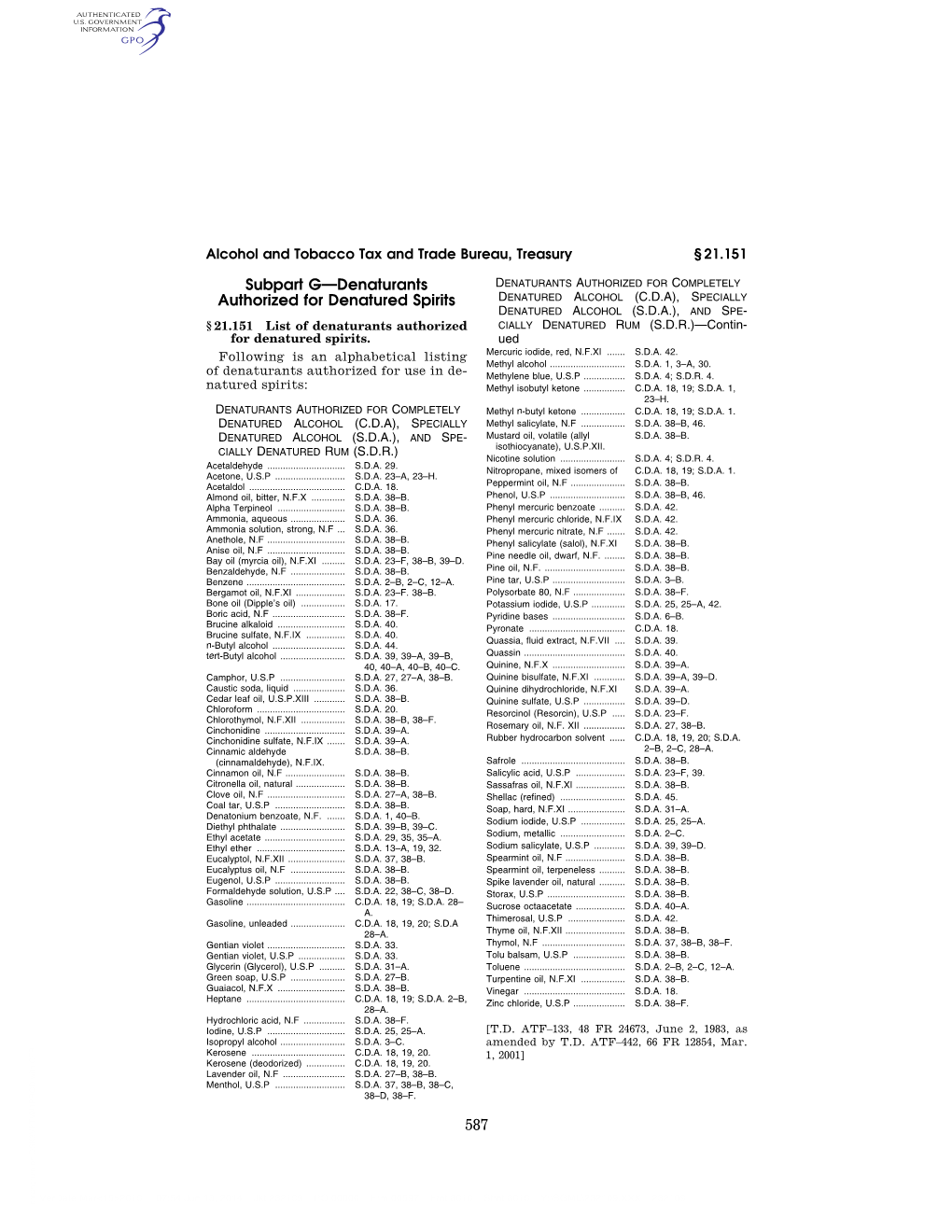 587 Subpart G—Denaturants Authorized for Denatured Spirits