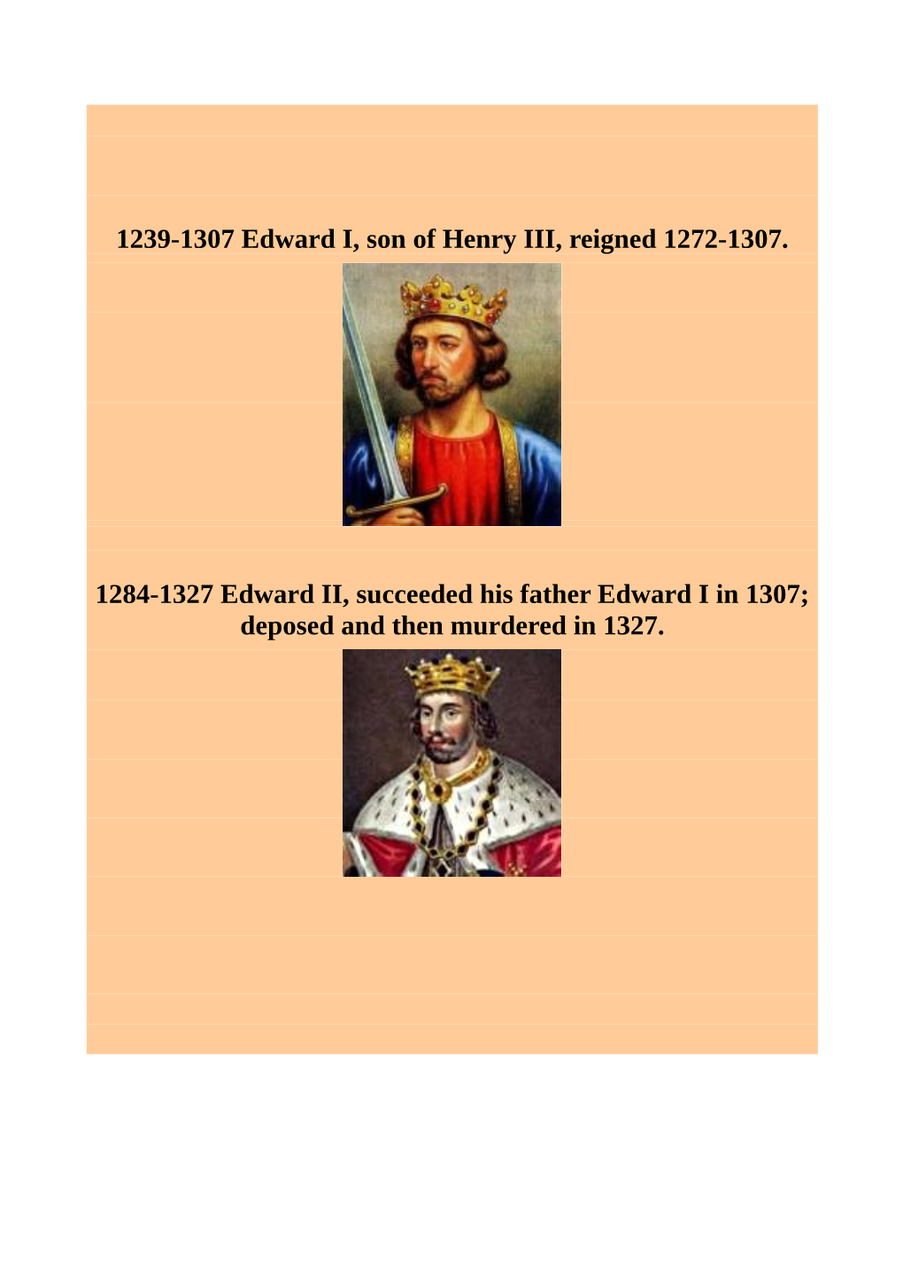 Apperley Family Tree Rolled Back to King Edward I