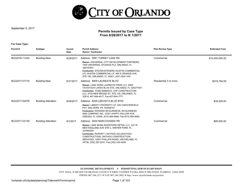 1/2017 Permits Issued by Case Type