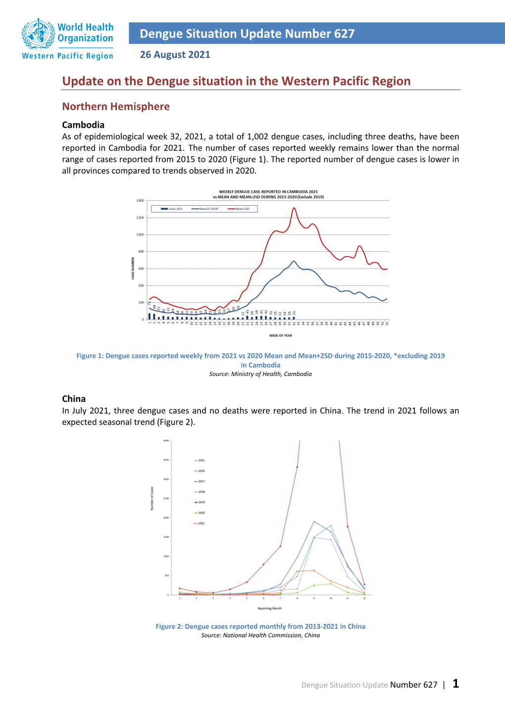 Dengue Situation Update Number 627 26 August 2021