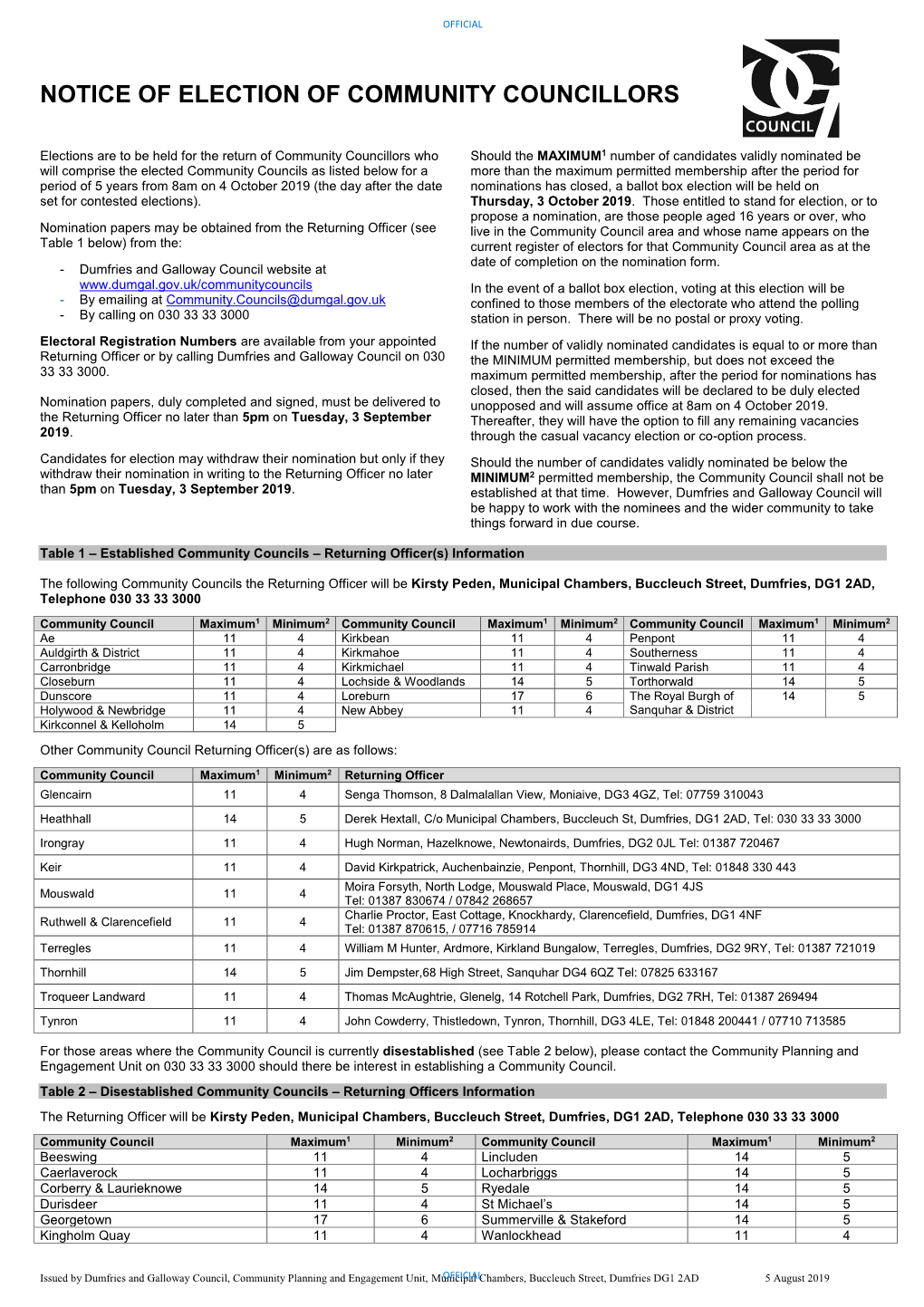 Notice of Election of Community Councillors