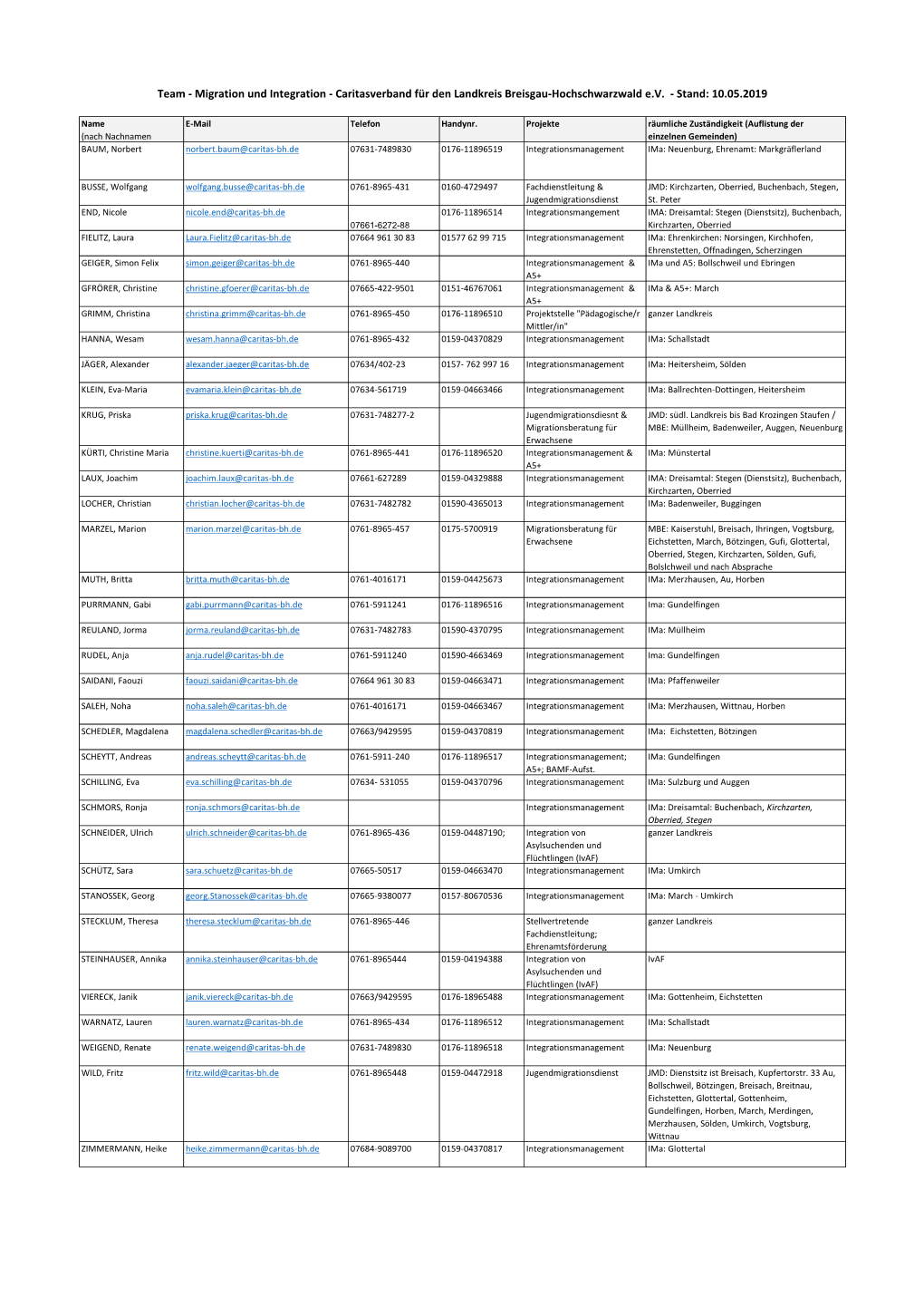 Team - Migration Und Integration - Caritasverband Für Den Landkreis Breisgau-Hochschwarzwald E.V