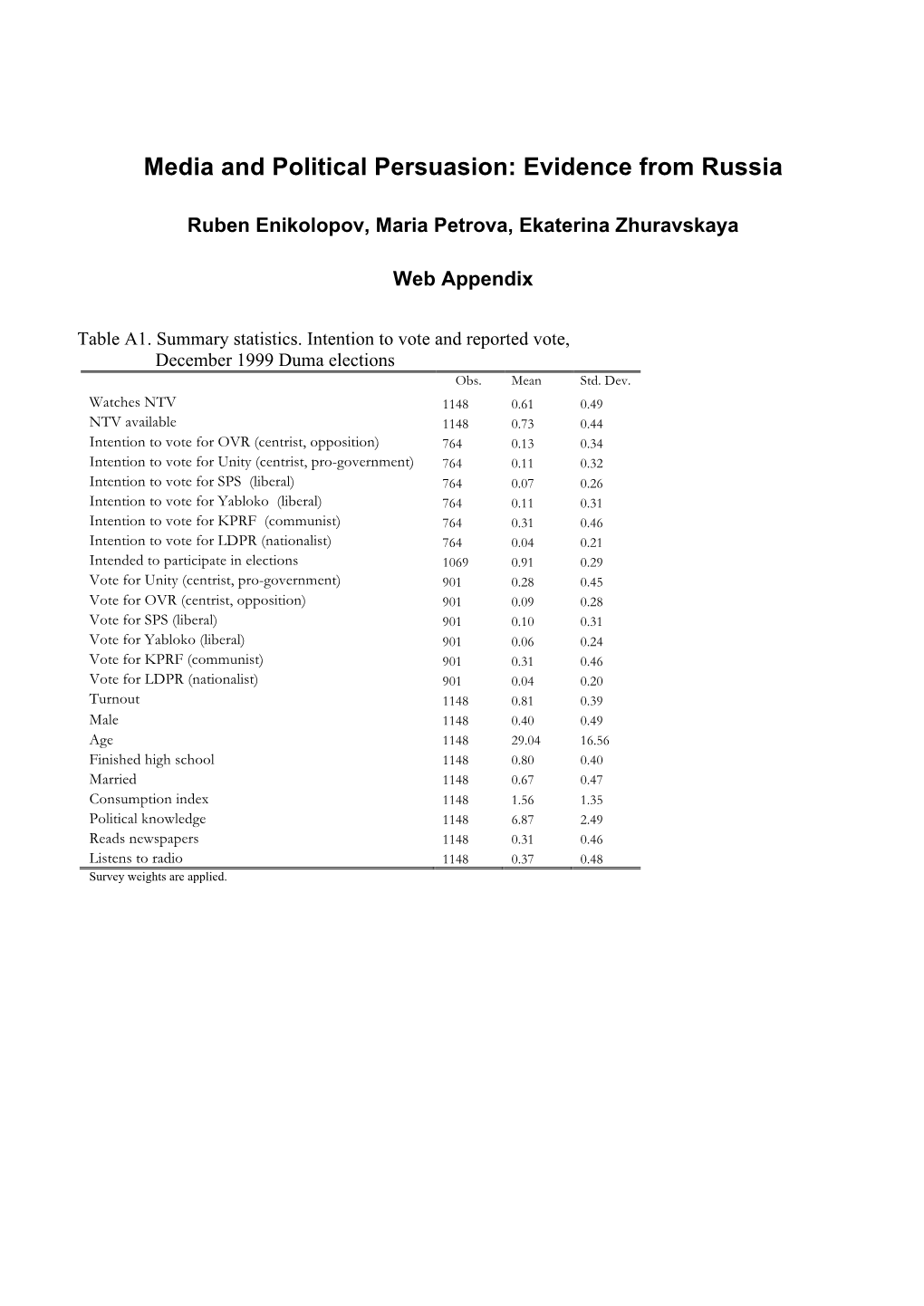 Media and Political Persuasion: Evidence from Russia