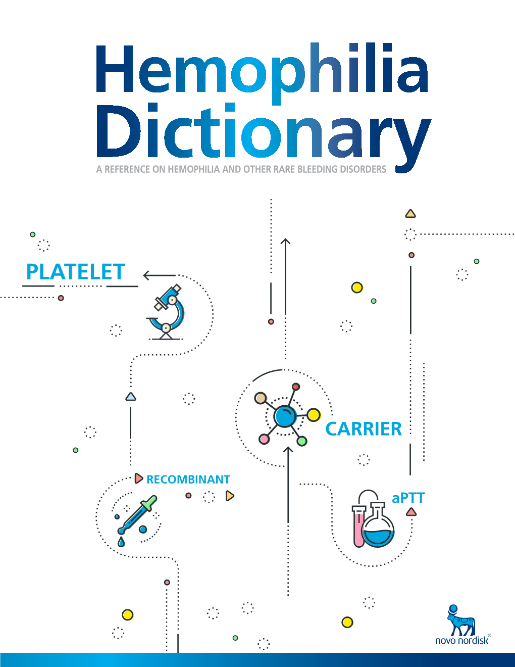 Download the Hemophilia Dictionary