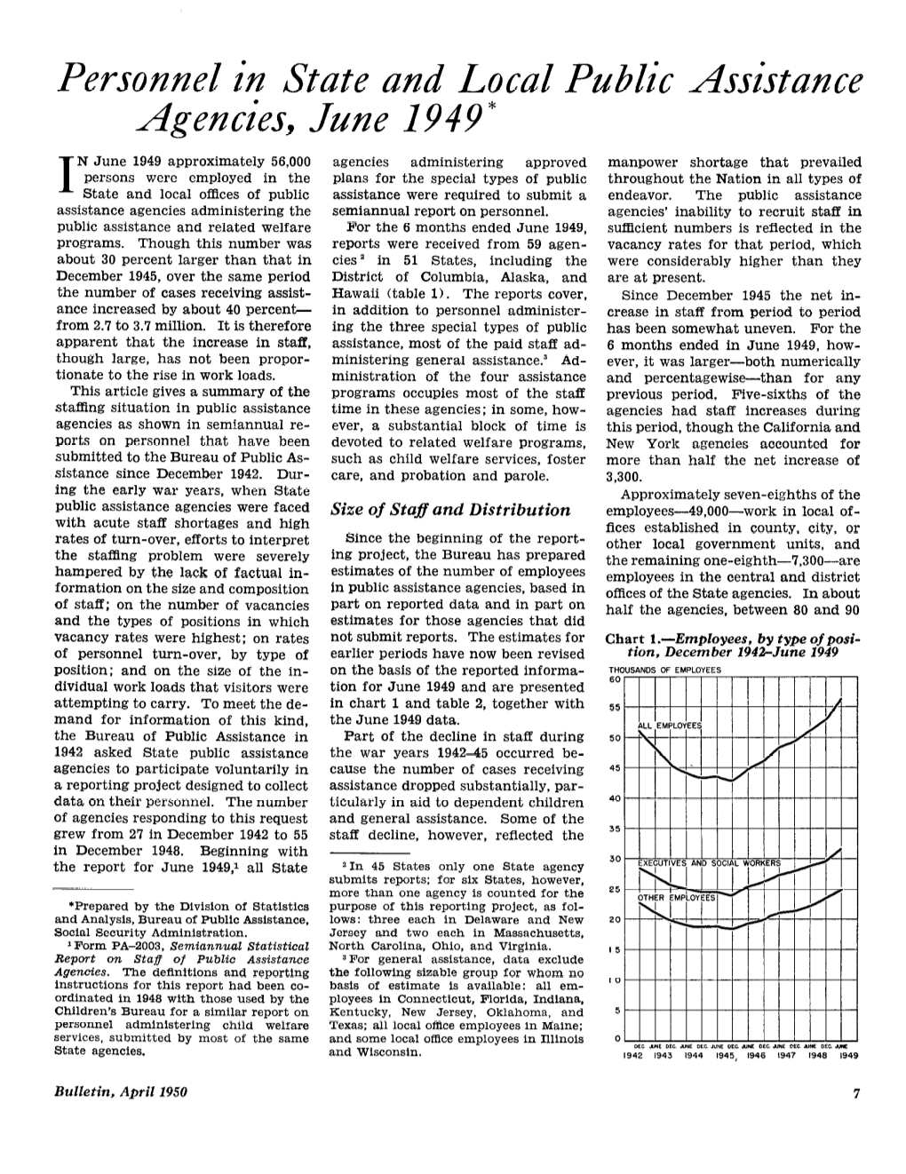 Personnel in State and Local Public Assistance Agencies, June 1949