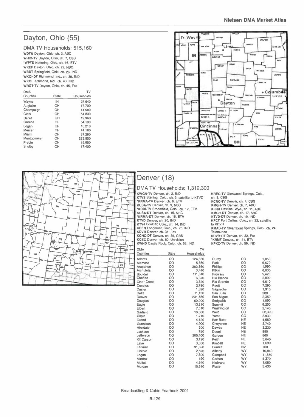 Denver (18) DMA TV Households: 1,312,300 KWGN -TV Denver, Ch