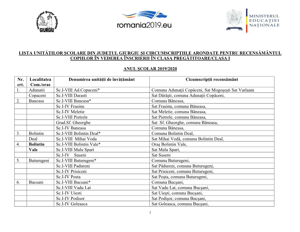 3 Lista Circumscriptii Scolare 2019-2020