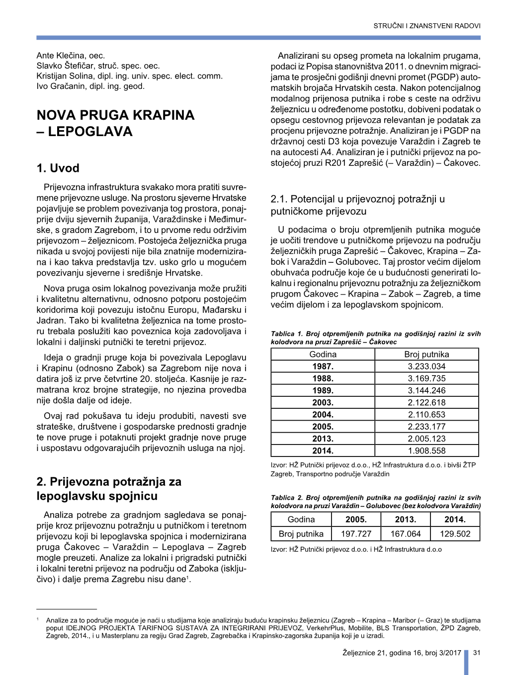 Nova Pruga Krapina – Lepoglava