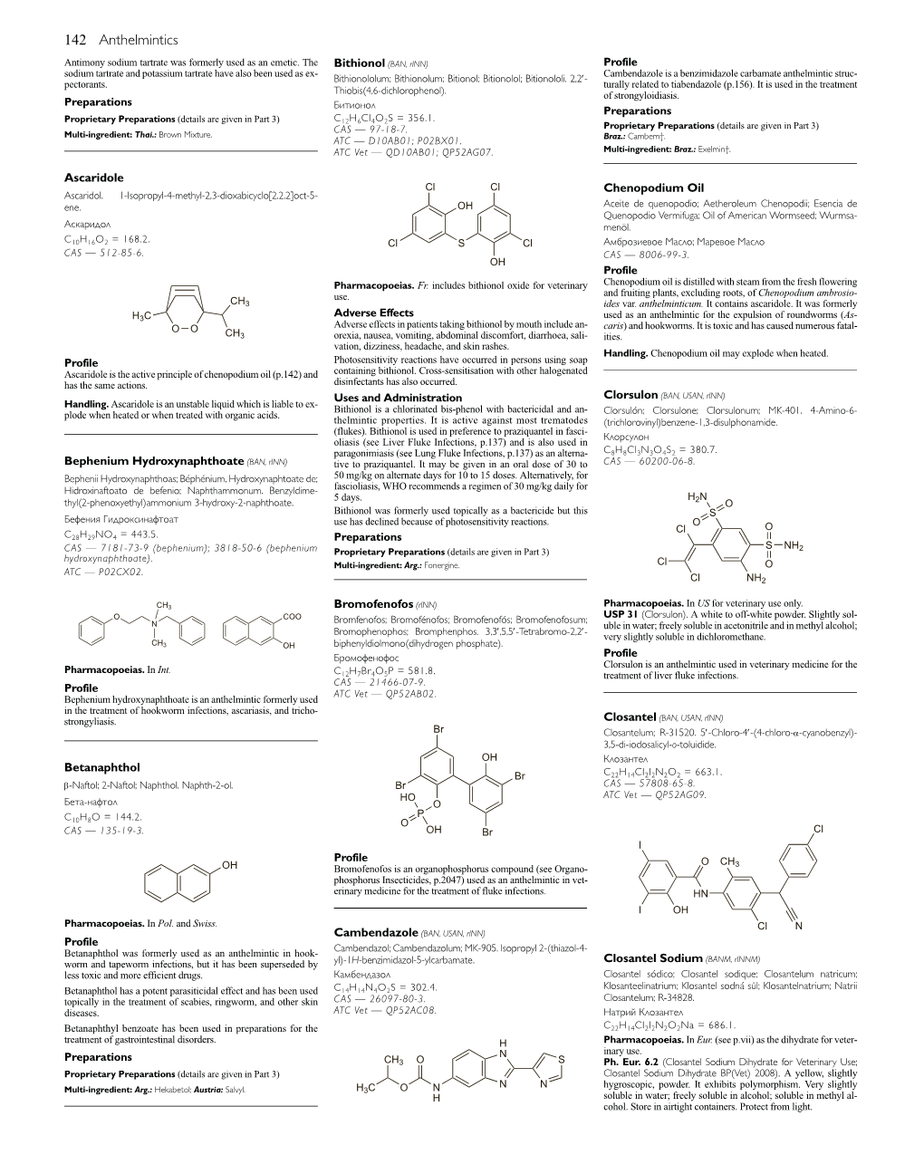 142 Anthelmintics