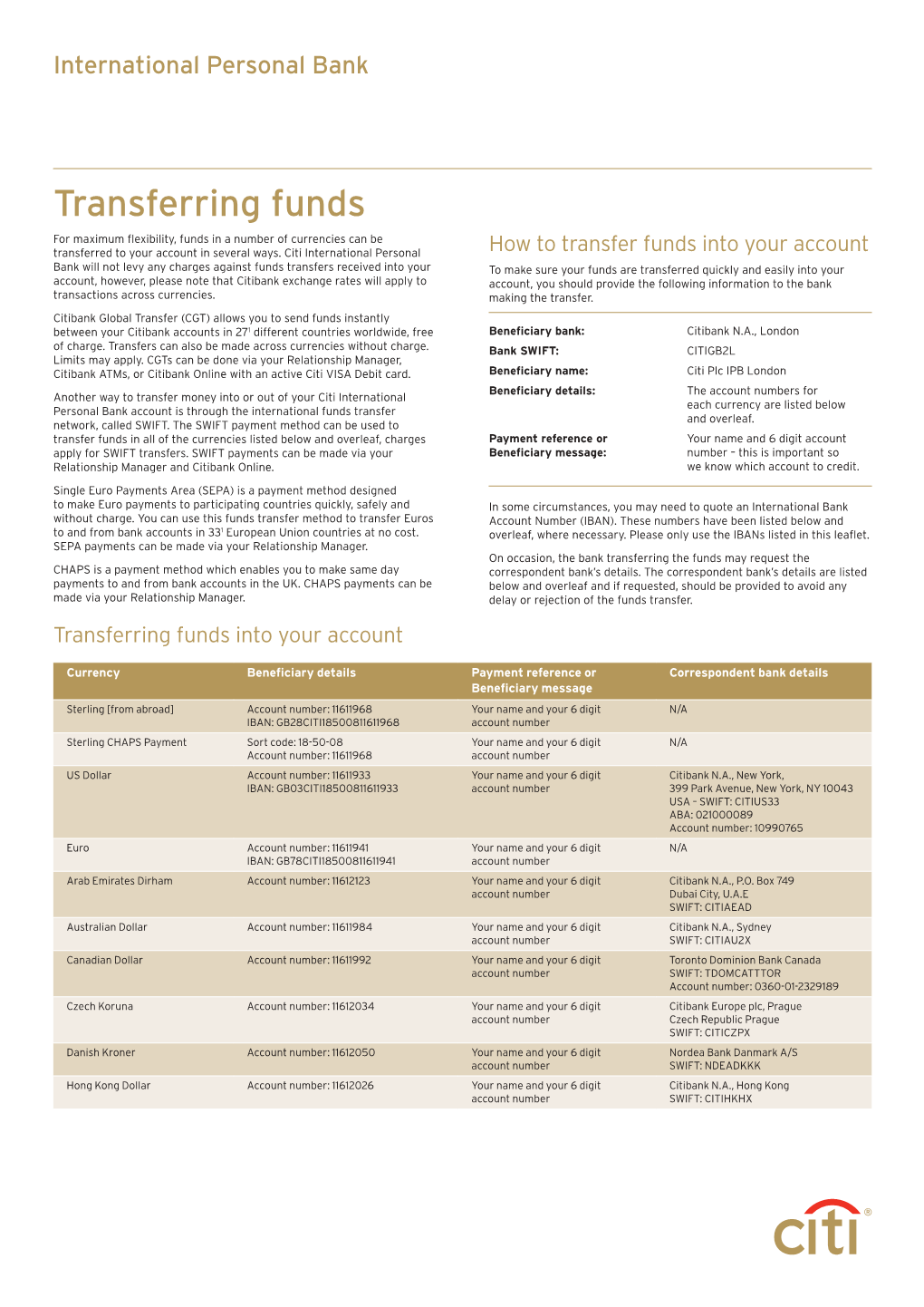 Transferring Funds for Maximum Flexibility, Funds in a Number of Currencies Can Be Transferred to Your Account in Several Ways