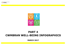 Part 4 Cwmbran Well-Being Infographics