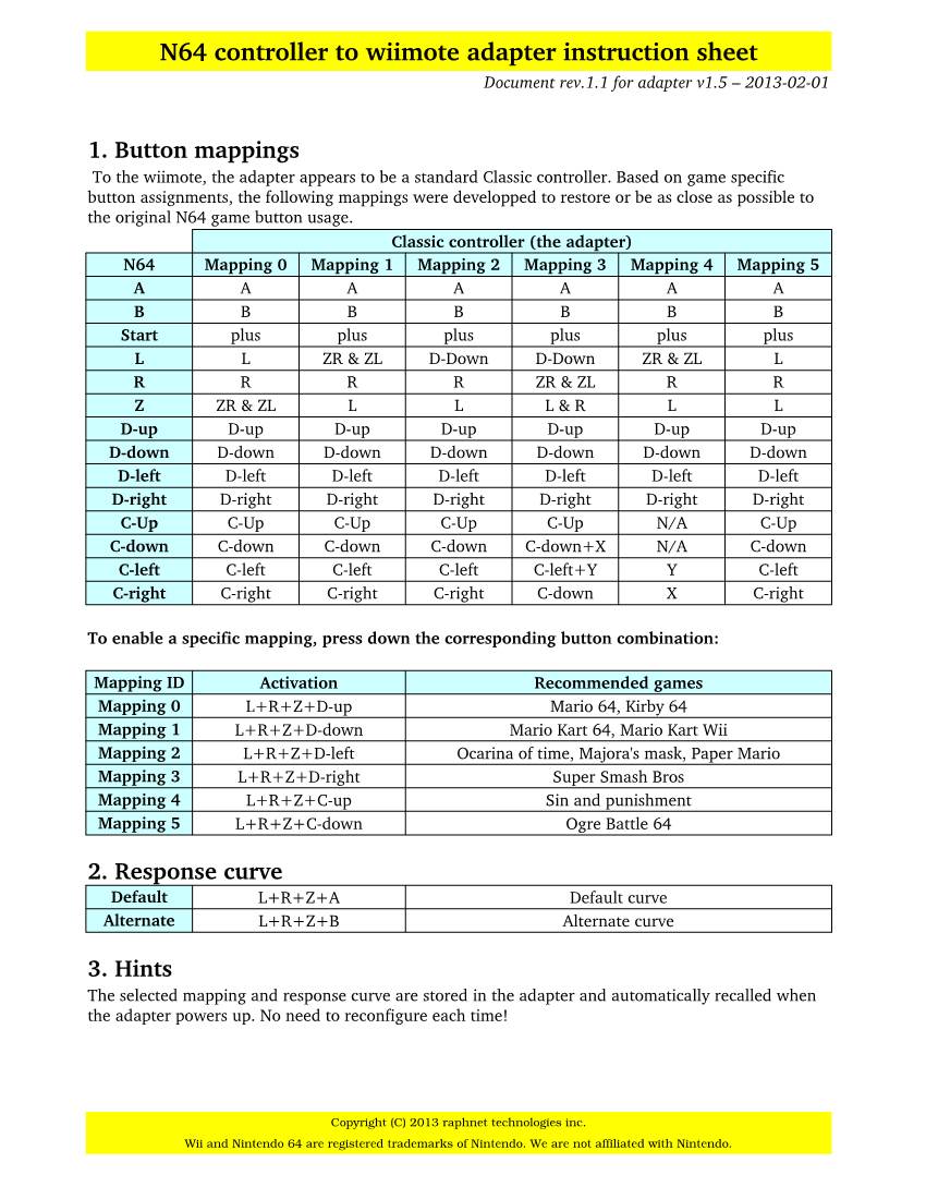 N64 Controller to Wiimote Adapter Instruction Sheet Document Rev.1.1 for Adapter V1.5 – 2013­02­01