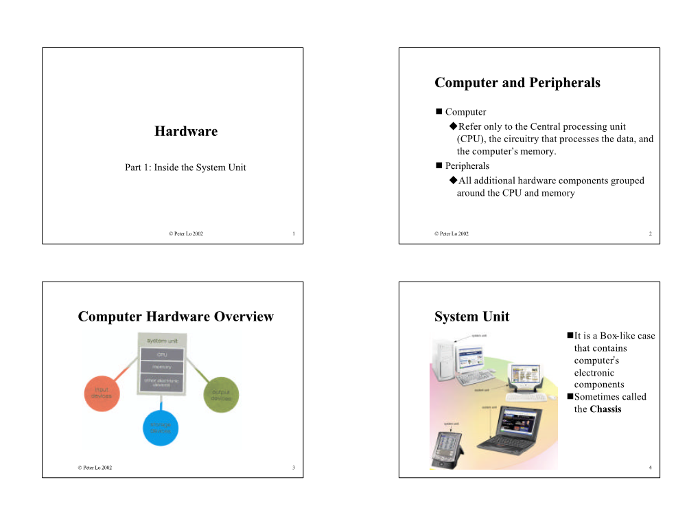 Hardware Computer and Peripherals Computer Hardware Overview System Unit