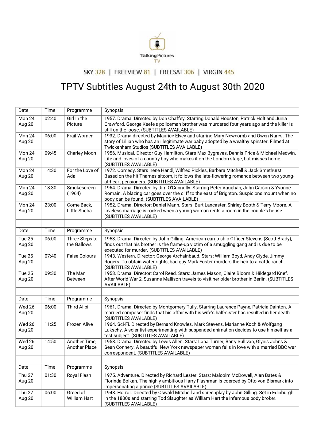 TPTV Subtitles August 24Th to August 30Th 2020