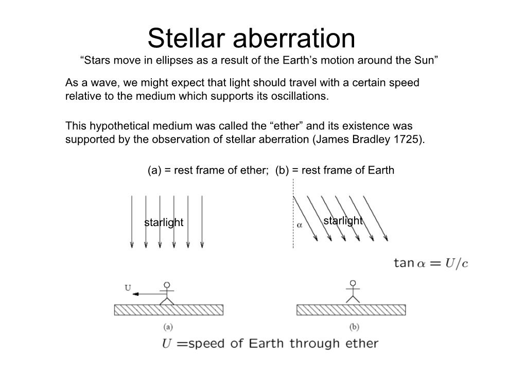 Stellar Aberration “Stars Move in Ellipses As a Result of the Earth’S Motion Around the Sun”