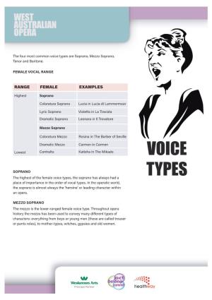 Voice Types Are Soprano, Mezzo Soprano, Tenor and Baritone