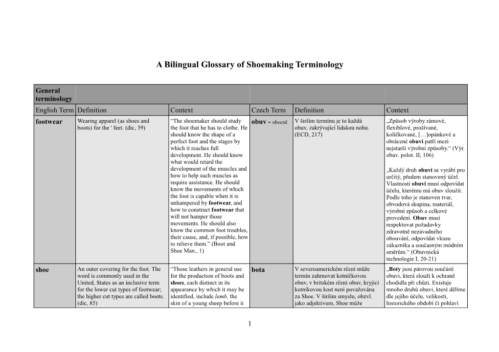 A Bilingual Glossary of Shoemaking Terminology