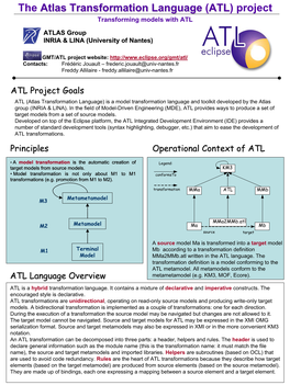 The Atlas Transformation Language Atlas Transformation
