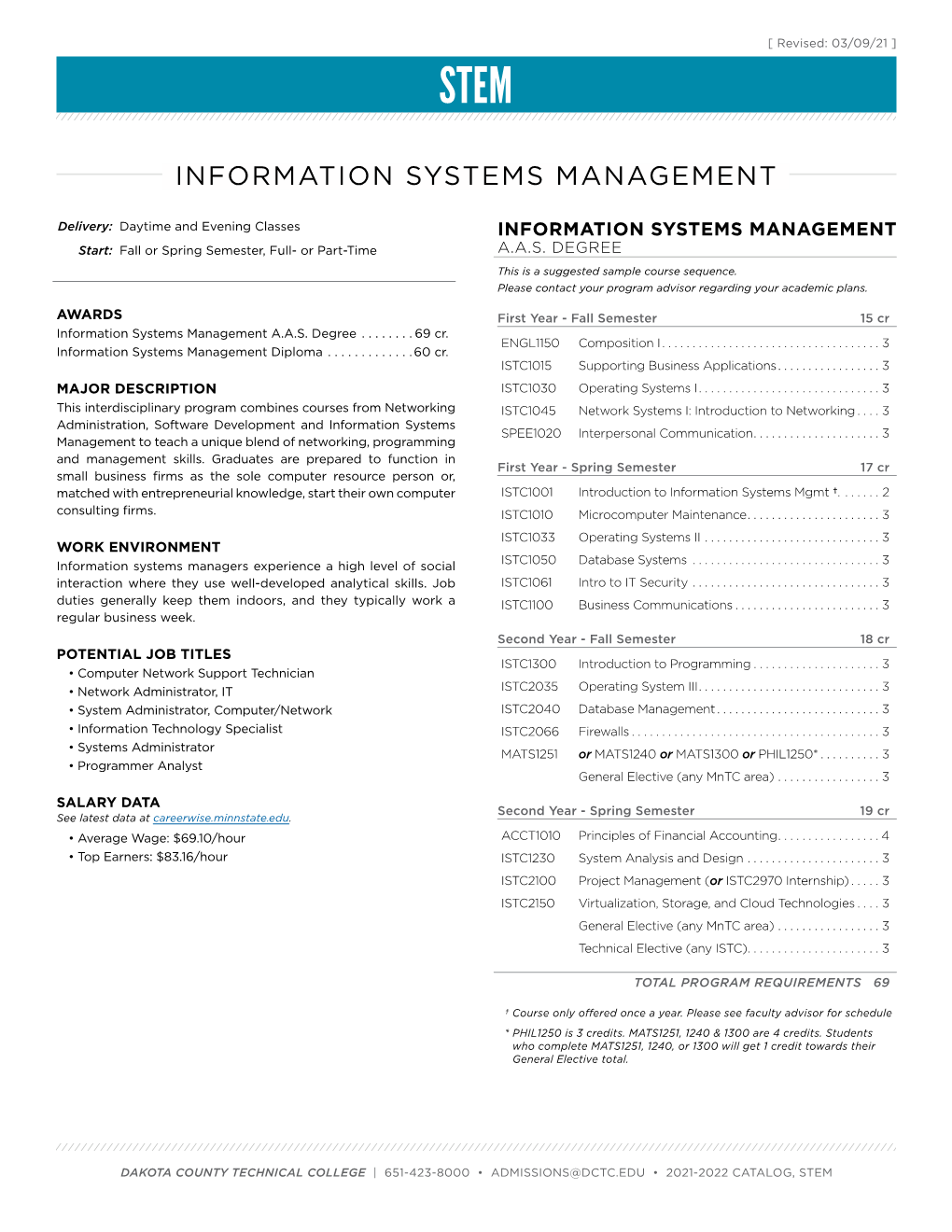 Get the Information Systems Management Datasheet