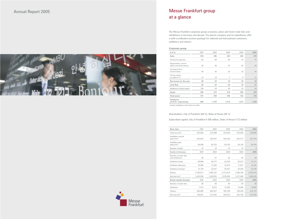 Annual Report 2005 Messe Frankfurt Group at a Glance