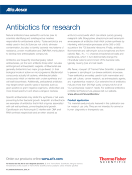 Antibiotics for Research