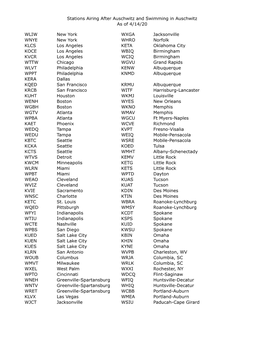 PBS Station List