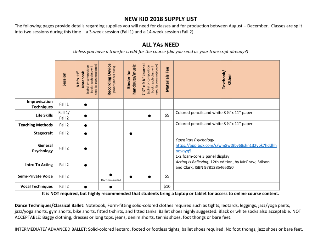 NEW KID 2018 SUPPLY LIST ALL Yas NEED • • • • • • • • • • •