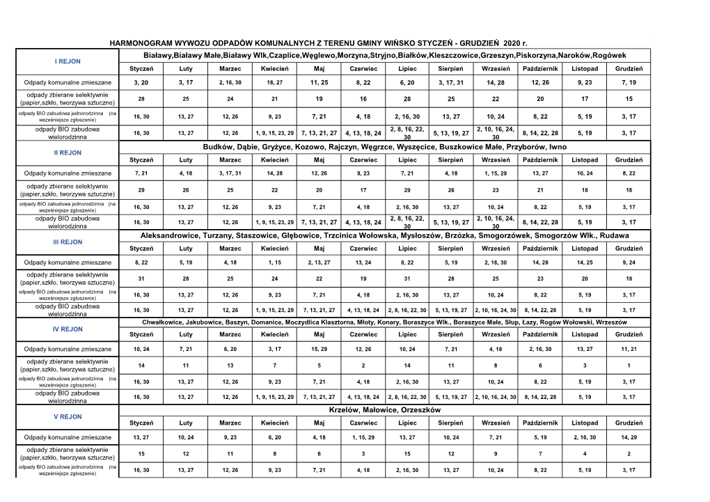 HARMONOGRAM WYWOZU ODPADÓW KOMUNALNYCH Z TERENU GMINY WIŃSKO STYCZEŃ - GRUDZIEŃ 2020 R