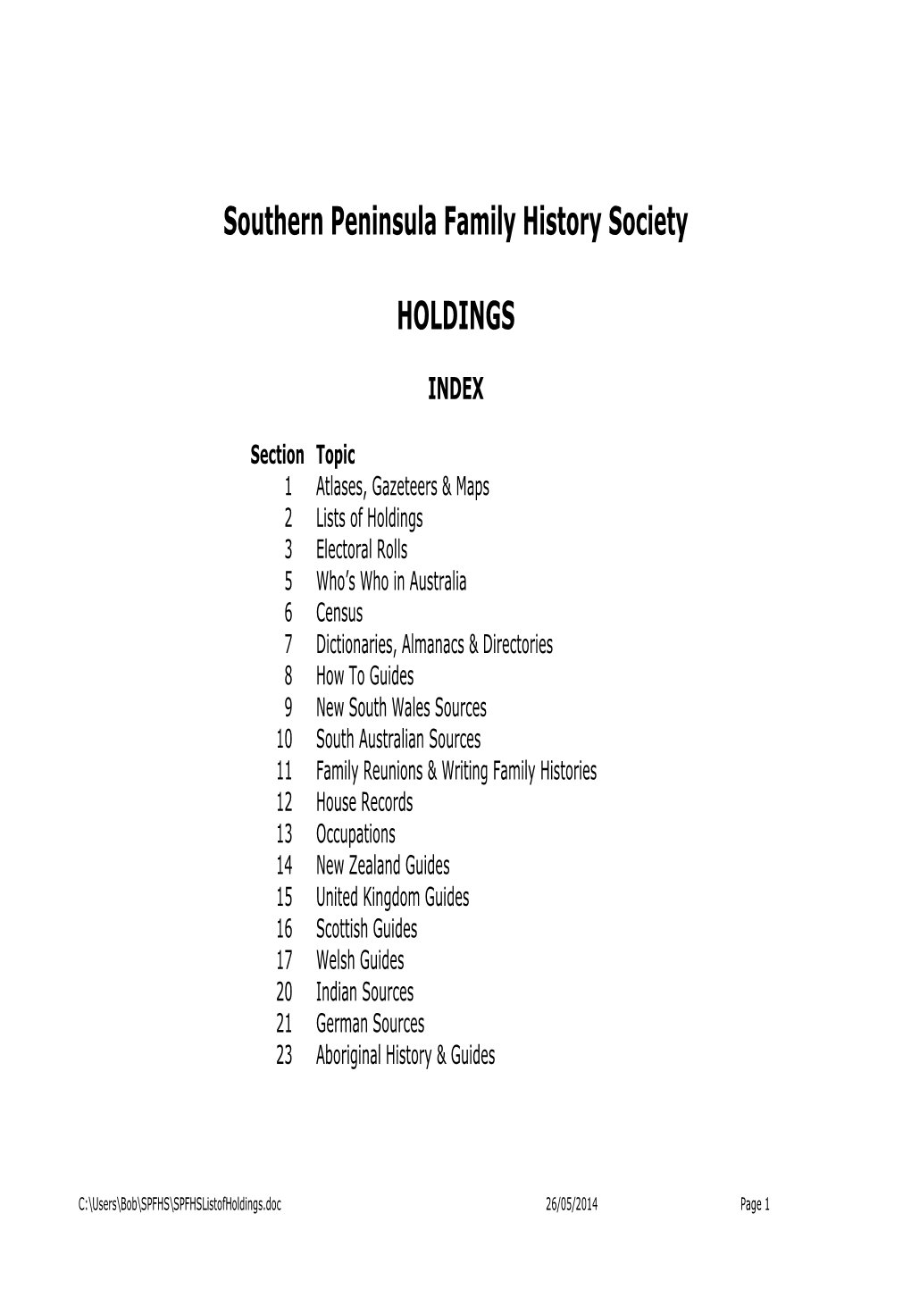 Southern Peninsula Family History Society HOLDINGS