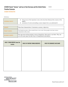 LESSON: Racial “Science” and Law in Nazi Germany and the United States: NAME: Timeline Extension ______STUDENT INTERACTIVE