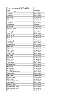 Street Names As of 10/20/2015