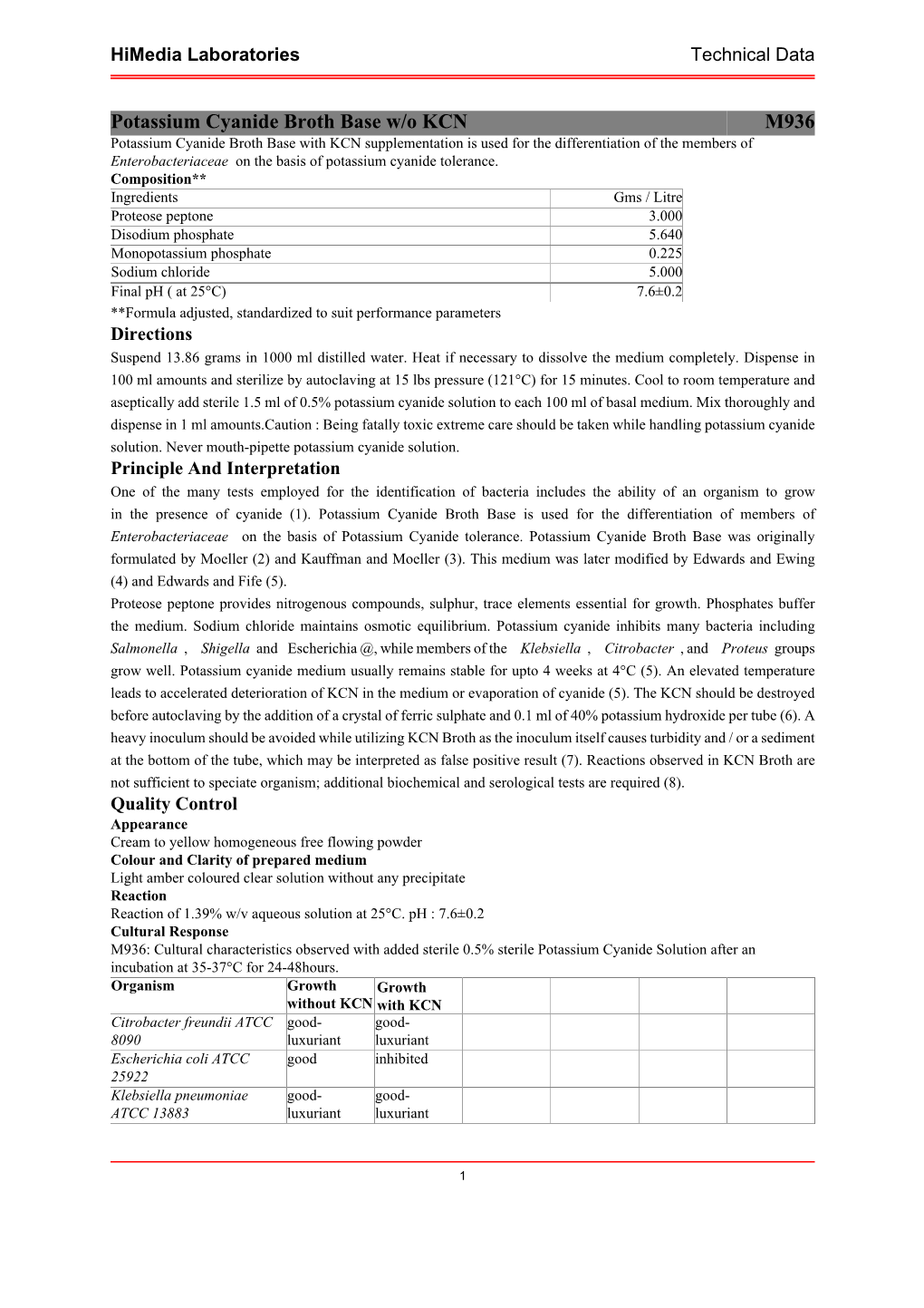 Potassium Cyanide Broth Base W/O KCN M936